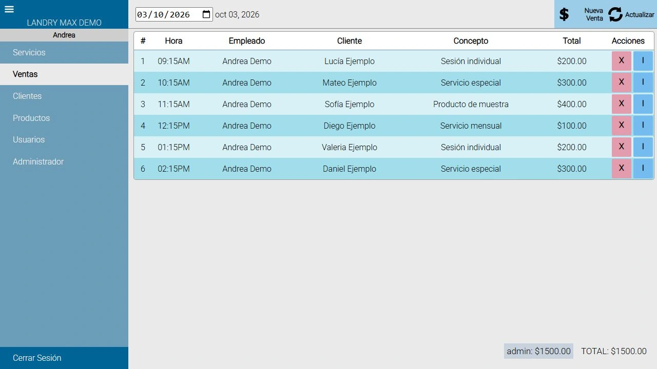 Ventas. Demostración con datos ficticios.