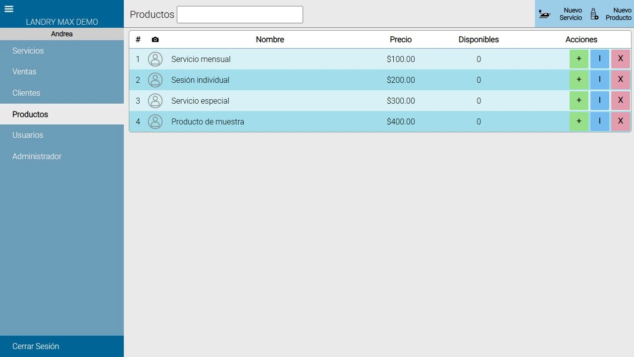 Productos. Demostración con datos ficticios.